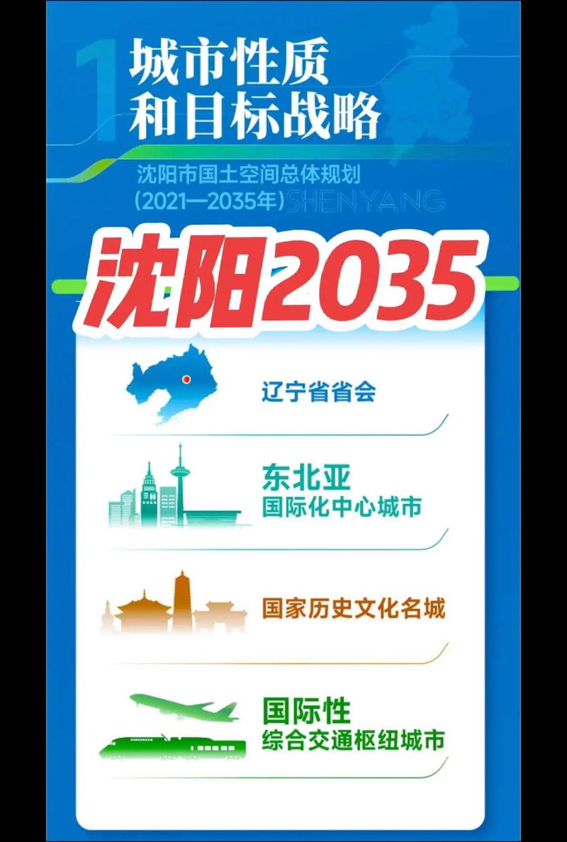 沈阳软件开发实战攻略：工具与资源对比